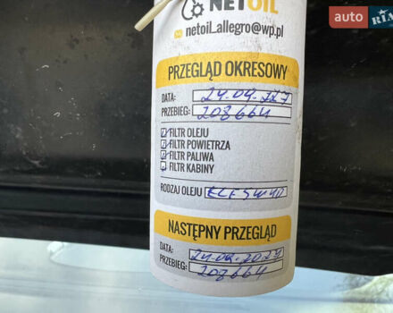 Черный Рено Флюенс, объемом двигателя 1.6 л и пробегом 195 тыс. км за 6800 $, фото 32 на Automoto.ua