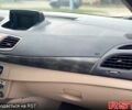 Черный Рено Флюенс, объемом двигателя 1.5 л и пробегом 280 тыс. км за 6499 $, фото 2 на Automoto.ua
