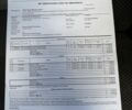 Чорний Рено Флюенс, об'ємом двигуна 1.5 л та пробігом 212 тис. км за 6703 $, фото 19 на Automoto.ua