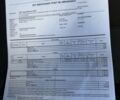 Чорний Рено Флюенс, об'ємом двигуна 1.5 л та пробігом 212 тис. км за 6703 $, фото 20 на Automoto.ua