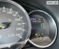 Черный Рено Флюенс, объемом двигателя 1.46 л и пробегом 228 тыс. км за 7800 $, фото 30 на Automoto.ua