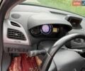 Черный Рено Флюенс, объемом двигателя 1.46 л и пробегом 145 тыс. км за 10300 $, фото 15 на Automoto.ua