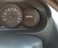 Рено Флюенс, объемом двигателя 1.6 л и пробегом 120 тыс. км за 6500 $, фото 3 на Automoto.ua