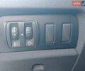 Рено Флюенс, об'ємом двигуна 2 л та пробігом 217 тис. км за 5997 $, фото 22 на Automoto.ua