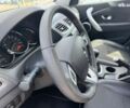 Рено Флюенс, объемом двигателя 0 л и пробегом 112 тыс. км за 7690 $, фото 16 на Automoto.ua