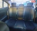 Рено Флюенс, об'ємом двигуна 2 л та пробігом 217 тис. км за 5997 $, фото 21 на Automoto.ua
