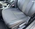 Рено Флюенс, объемом двигателя 0 л и пробегом 112 тыс. км за 7690 $, фото 21 на Automoto.ua