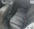 Рено Флюенс, объемом двигателя 0 л и пробегом 111 тыс. км за 6900 $, фото 10 на Automoto.ua