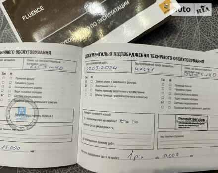 Рено Флюенс, об'ємом двигуна 1.6 л та пробігом 48 тис. км за 7500 $, фото 35 на Automoto.ua