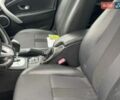Рено Флюенс, объемом двигателя 0 л и пробегом 50 тыс. км за 3400 $, фото 9 на Automoto.ua