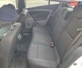 Рено Флюенс, объемом двигателя 1.6 л и пробегом 161 тыс. км за 7100 $, фото 7 на Automoto.ua