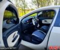 Рено Флюенс, об'ємом двигуна 1.5 л та пробігом 132 тис. км за 8999 $, фото 5 на Automoto.ua