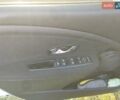 Рено Флюенс, объемом двигателя 1.46 л и пробегом 203 тыс. км за 8300 $, фото 9 на Automoto.ua