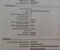Рено Флюенс, объемом двигателя 1.6 л и пробегом 172 тыс. км за 7100 $, фото 27 на Automoto.ua