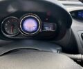 Рено Флюенс, объемом двигателя 1.46 л и пробегом 190 тыс. км за 7300 $, фото 13 на Automoto.ua