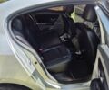 Сірий Рено Флюенс, об'ємом двигуна 1.6 л та пробігом 191 тис. км за 5500 $, фото 19 на Automoto.ua