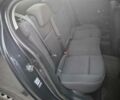Серый Рено Флюенс, объемом двигателя 1.46 л и пробегом 272 тыс. км за 5800 $, фото 23 на Automoto.ua
