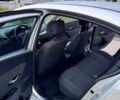 Серый Рено Флюенс, объемом двигателя 1.46 л и пробегом 280 тыс. км за 5249 $, фото 27 на Automoto.ua