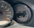 Сірий Рено Флюенс, об'ємом двигуна 1.6 л та пробігом 423 тис. км за 4300 $, фото 8 на Automoto.ua