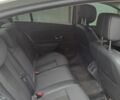 Сірий Рено Флюенс, об'ємом двигуна 0 л та пробігом 144 тис. км за 4500 $, фото 6 на Automoto.ua