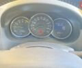 Рено Флюенс 2011 в Борисполе на Automoto.ua Серый Рено Флюенс, объемом двигателя 1.5 л и пробегом 300 тыс. км за 6000 $, фото 8 на Automoto.ua