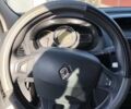 Серый Рено Флюенс, объемом двигателя 1.46 л и пробегом 315 тыс. км за 4600 $, фото 7 на Automoto.ua