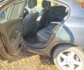 Рено Флюенс 2011 в Борисполе на Automoto.ua Серый Рено Флюенс, объемом двигателя 1.5 л и пробегом 300 тыс. км за 6000 $, фото 9 на Automoto.ua