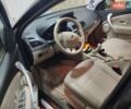 Серый Рено Флюенс, объемом двигателя 1.6 л и пробегом 56 тыс. км за 8550 $, фото 10 на Automoto.ua