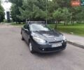 Сірий Рено Флюенс, об'ємом двигуна 1.6 л та пробігом 240 тис. км за 5299 $, фото 36 на Automoto.ua