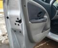 Сірий Рено Флюенс, об'ємом двигуна 1.6 л та пробігом 300 тис. км за 5000 $, фото 4 на Automoto.ua