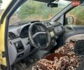 Серый Рено Флюенс, объемом двигателя 1.46 л и пробегом 447 тыс. км за 3899 $, фото 28 на Automoto.ua