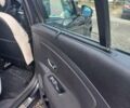 Сірий Рено Флюенс, об'ємом двигуна 1.5 л та пробігом 306 тис. км за 6000 $, фото 13 на Automoto.ua