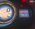 Сірий Рено Флюенс, об'ємом двигуна 1.46 л та пробігом 105 тис. км за 8700 $, фото 16 на Automoto.ua