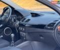 Серый Рено Флюенс, объемом двигателя 1.46 л и пробегом 234 тыс. км за 5450 $, фото 36 на Automoto.ua