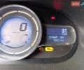 Серый Рено Флюенс, объемом двигателя 1.46 л и пробегом 232 тыс. км за 6500 $, фото 12 на Automoto.ua
