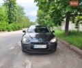 Сірий Рено Флюенс, об'ємом двигуна 0 л та пробігом 82 тис. км за 4800 $, фото 15 на Automoto.ua