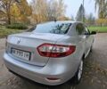 Сірий Рено Флюенс, об'ємом двигуна 1.6 л та пробігом 118 тис. км за 7850 $, фото 10 на Automoto.ua