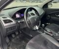 Сірий Рено Флюенс, об'ємом двигуна 1.5 л та пробігом 274 тис. км за 7100 $, фото 15 на Automoto.ua