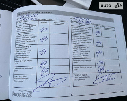 Серый Рено Флюенс, объемом двигателя 1.6 л и пробегом 210 тыс. км за 6500 $, фото 48 на Automoto.ua