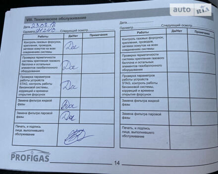 Сірий Рено Флюенс, об'ємом двигуна 1.6 л та пробігом 210 тис. км за 6500 $, фото 45 на Automoto.ua