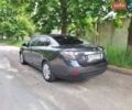 Сірий Рено Флюенс, об'ємом двигуна 0 л та пробігом 82 тис. км за 4800 $, фото 17 на Automoto.ua