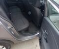 Серый Рено Флюенс, объемом двигателя 1.5 л и пробегом 250 тыс. км за 5200 $, фото 13 на Automoto.ua