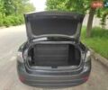 Сірий Рено Флюенс, об'ємом двигуна 0 л та пробігом 82 тис. км за 4800 $, фото 36 на Automoto.ua