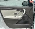 Рено Флюенс 2015 у Львові на Automoto.ua Сірий Рено Флюенс, об'ємом двигуна 1.46 л та пробігом 192 тис. км за 9499 $, фото 18 на Automoto.ua