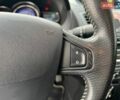 Серый Рено Флюенс, объемом двигателя 1.5 л и пробегом 203 тыс. км за 11190 $, фото 23 на Automoto.ua