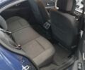 Синій Рено Флюенс, об'ємом двигуна 1.6 л та пробігом 208 тис. км за 5000 $, фото 8 на Automoto.ua