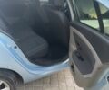Синий Рено Флюенс, объемом двигателя 0 л и пробегом 78 тыс. км за 4900 $, фото 4 на Automoto.ua