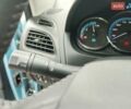 Синий Рено Флюенс, объемом двигателя 0 л и пробегом 82 тыс. км за 4999 $, фото 22 на Automoto.ua