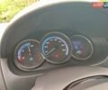 Синий Рено Флюенс, объемом двигателя 0 л и пробегом 82 тыс. км за 4999 $, фото 20 на Automoto.ua