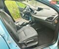 Синий Рено Флюенс, объемом двигателя 0 л и пробегом 82 тыс. км за 4999 $, фото 13 на Automoto.ua